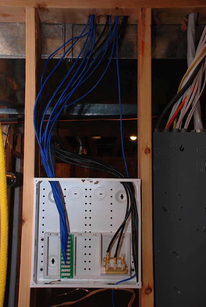 Nicely organized!
